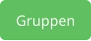 Gruppen