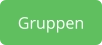 Gruppen